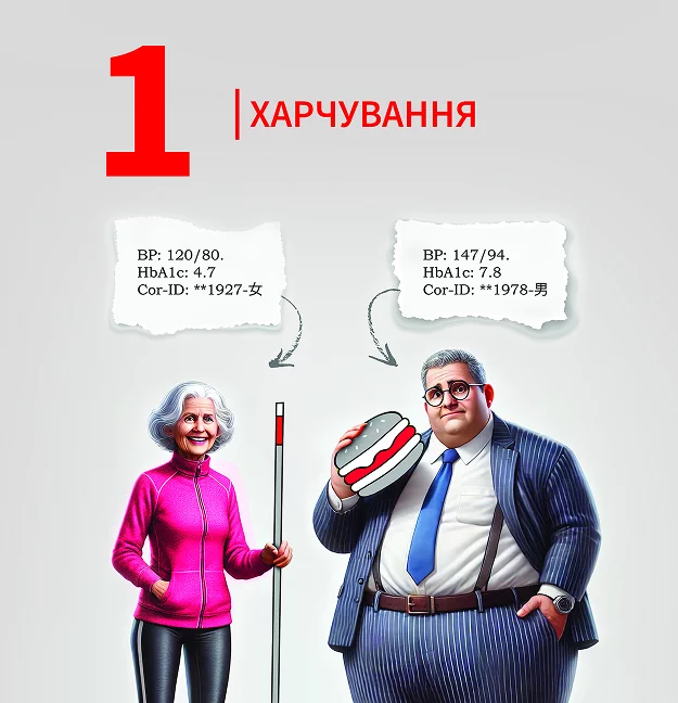 Про книгу