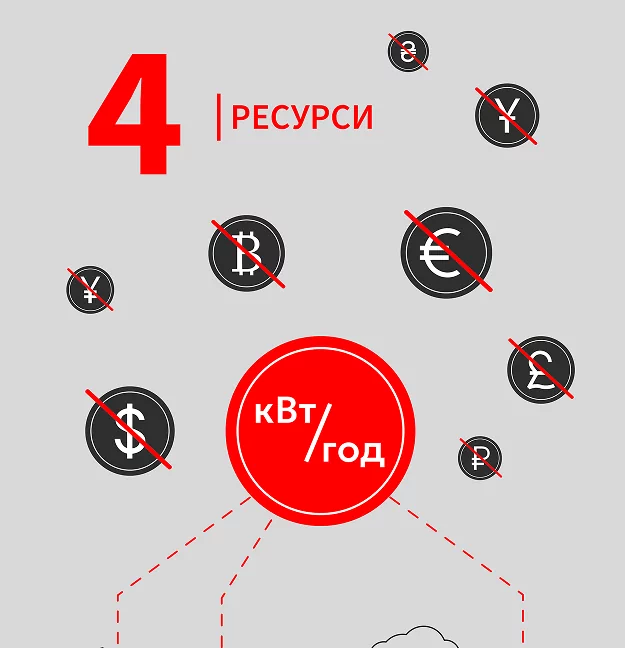 Про книгу